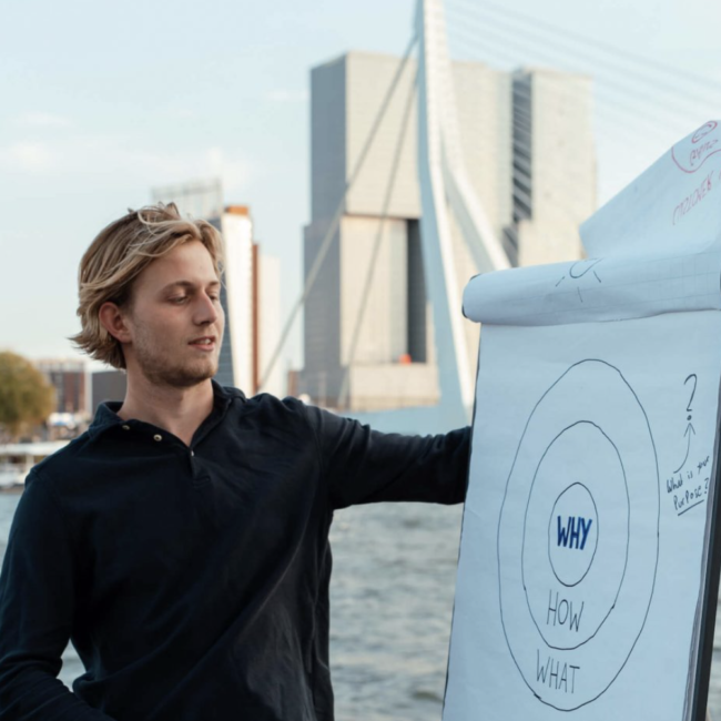 Marketingcommunicatie strategie