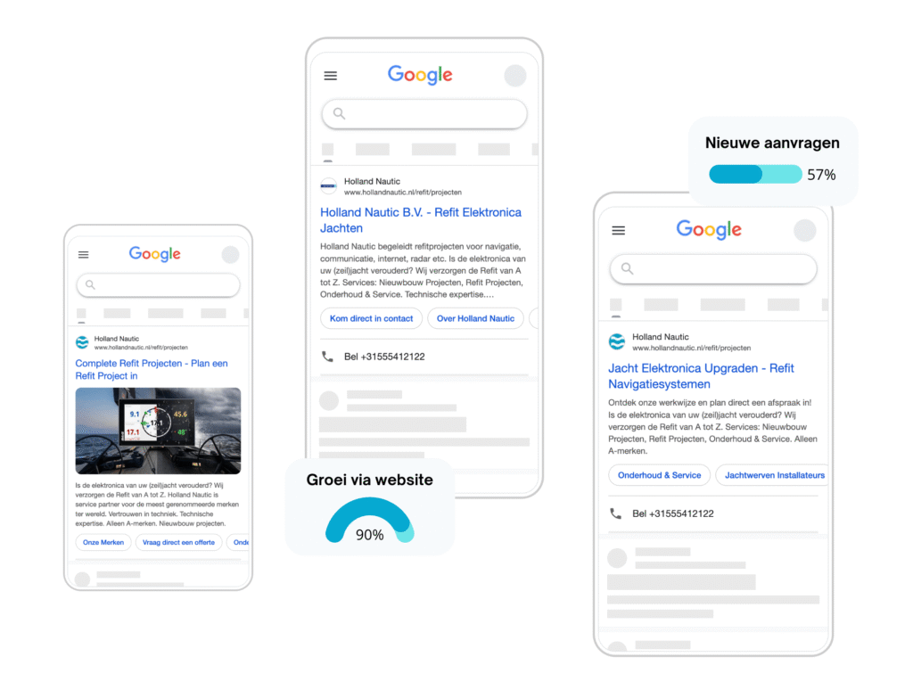 Google ads online marketing voor Holland Nautic scheeps electronica maritieme sector