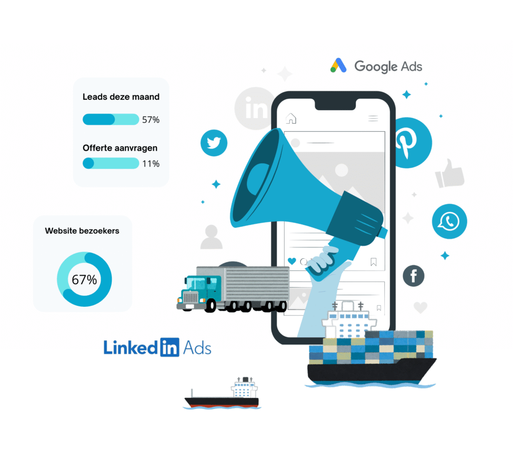 Linkedin Ads en google ads voor transport, logistieke en maritieme bedrijven